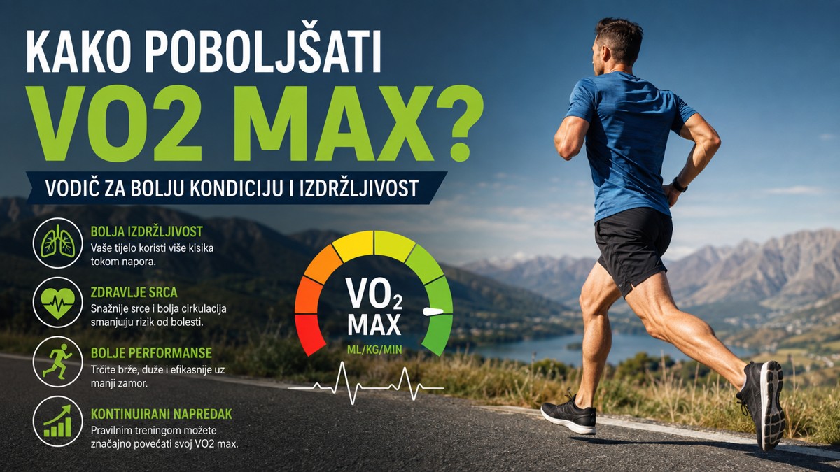 Kako poboljšati VO2 max? - Kompletan vodič za bolju kondiciju i izdržljivost (2026)