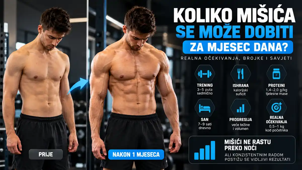 Koliko mišića možete dobiti za mjesec dana?